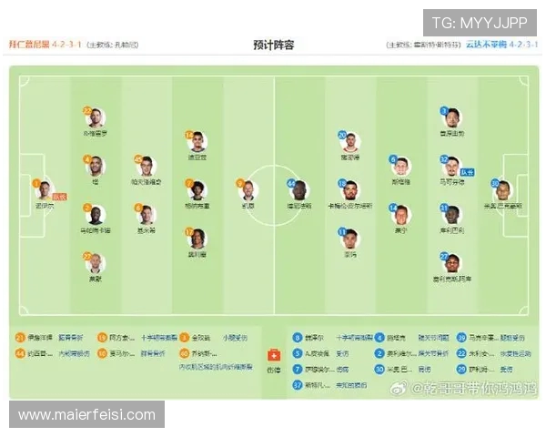 聚焦五大联赛纵览欧洲足球最新赛季风云变幻全景深度解析热点竞逐