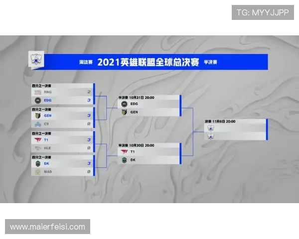 全球总决赛最新积分榜揭晓EDG以91分稳居第一名