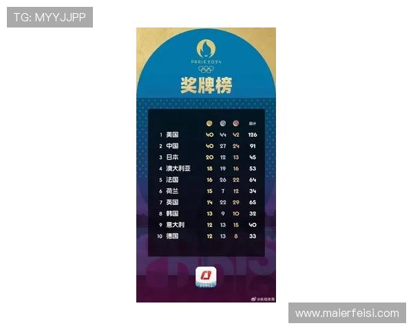 南京极限运动队以76分领跑极限运动联赛积分榜展现强大实力