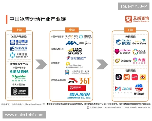杭州网球队实力分析与发展趋势研究报告