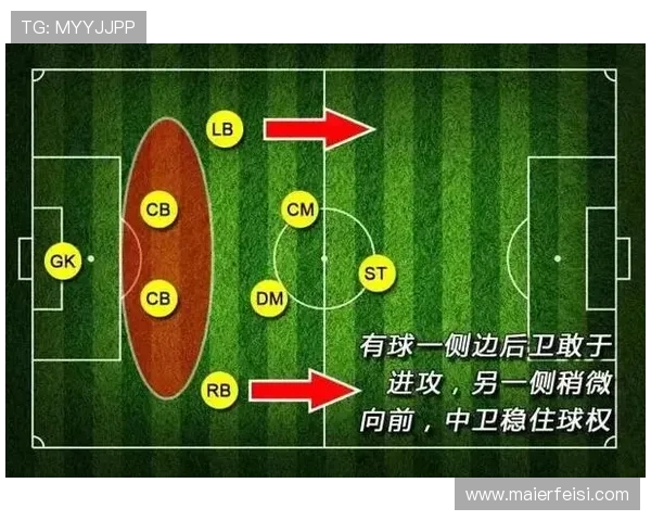 武汉足球队的控球策略与失误分析及其对比赛结果的影响 武汉足球队的控球策略与失误分析及其对比赛结果的影响