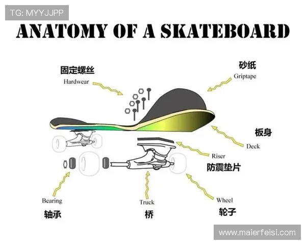 滑板战术揭秘：深入分析杭州滑板队的防守策略与技巧
